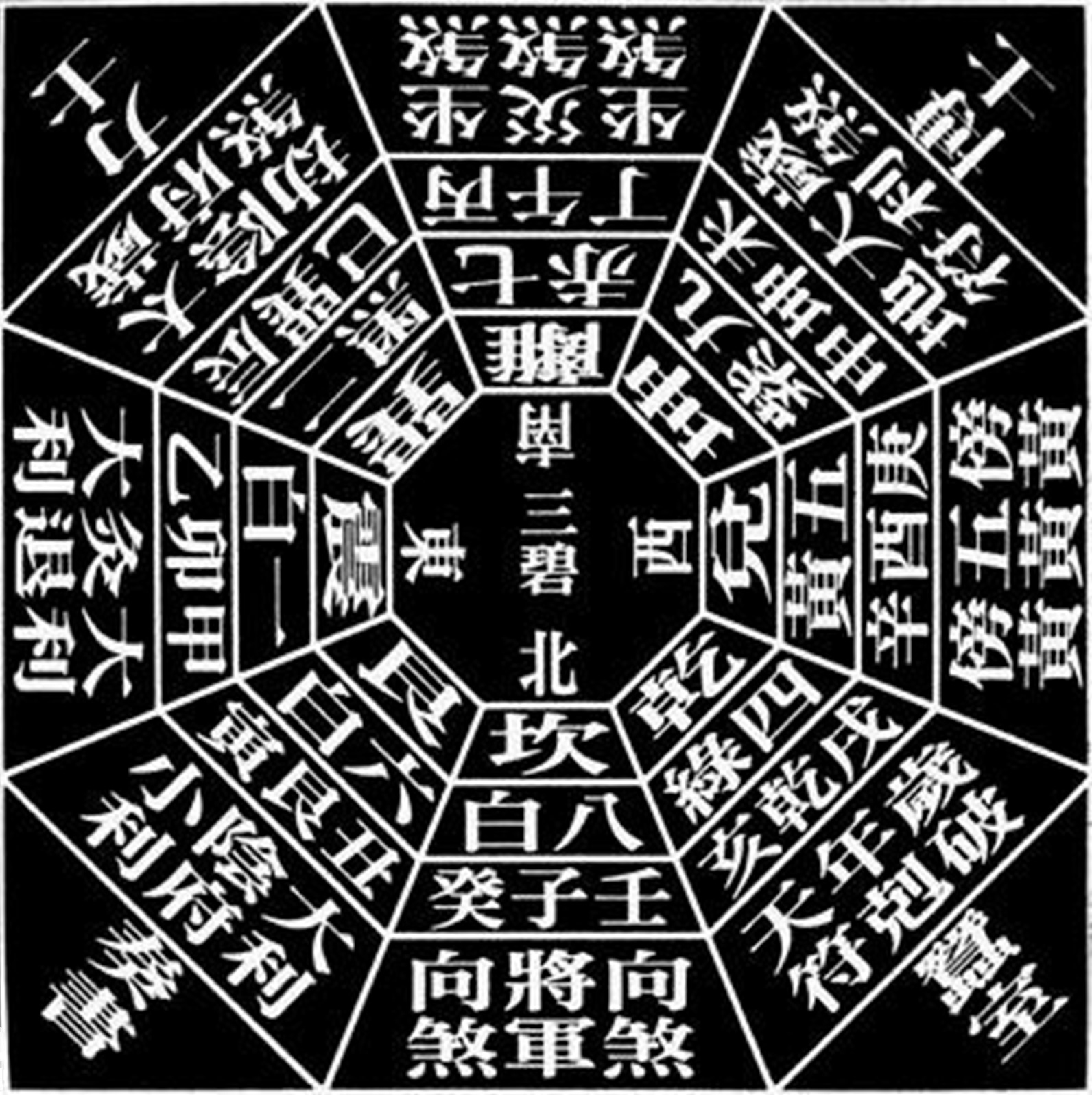 2023 fengshui dial